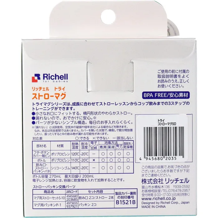 Anal Richell Richell TLI Baby Stage 2 Try Straw Clear Training Water Bottle Mug